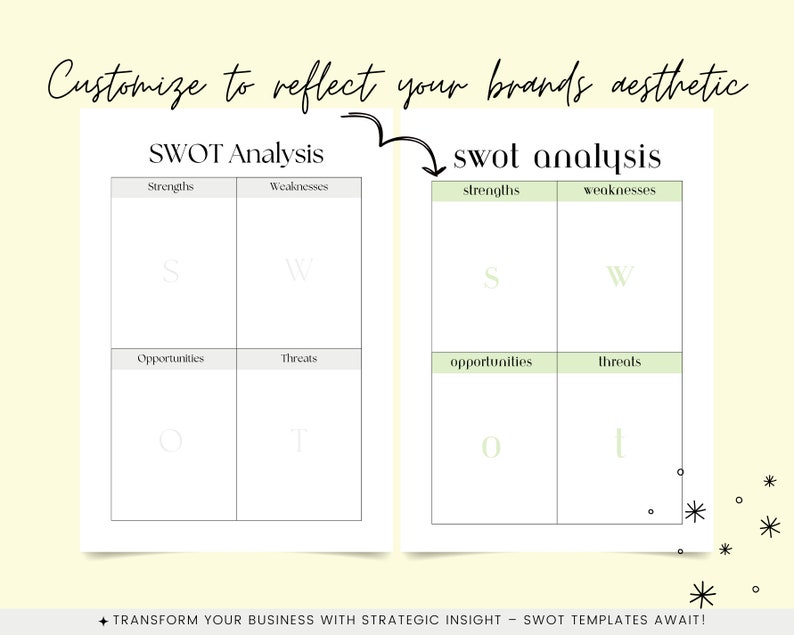 SWOT Analysis Templates, Business SWOT Analysis, Business Forms ...