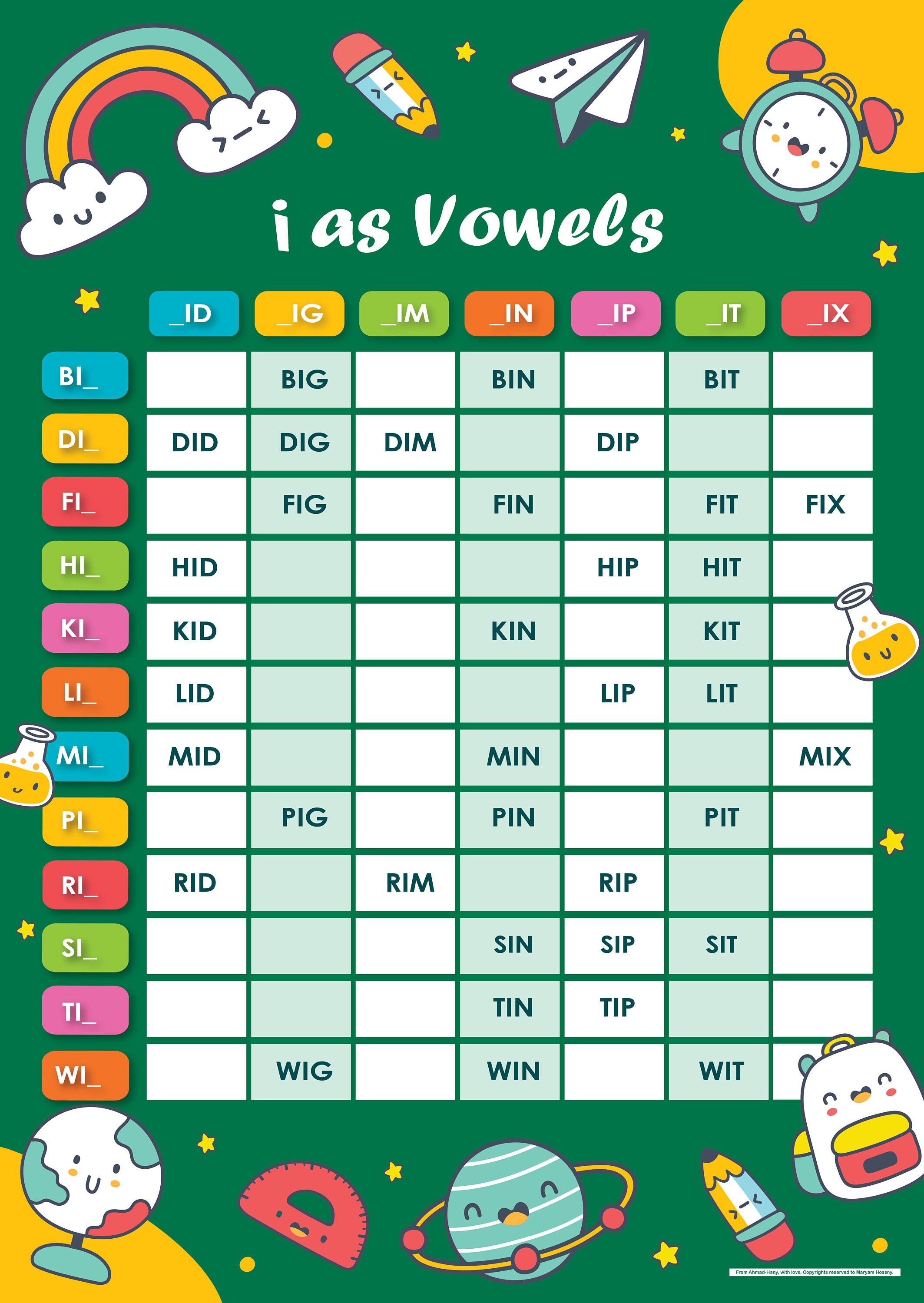 Learn to Read Using CVC Vowels Method - Etsy