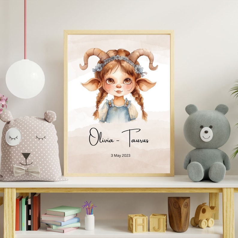 Baby Zodiac Signs Clipart, Baby Zodiac Bundle PNG, Cute Watercolor Zodiac Babyshower Clipart PNG, Nursery Decoration png, astrology clipart