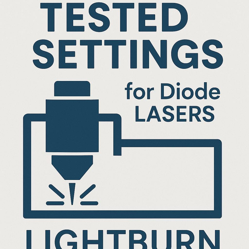 Lightburn Material Library for Atomstack A70 Pro / Max | Tested