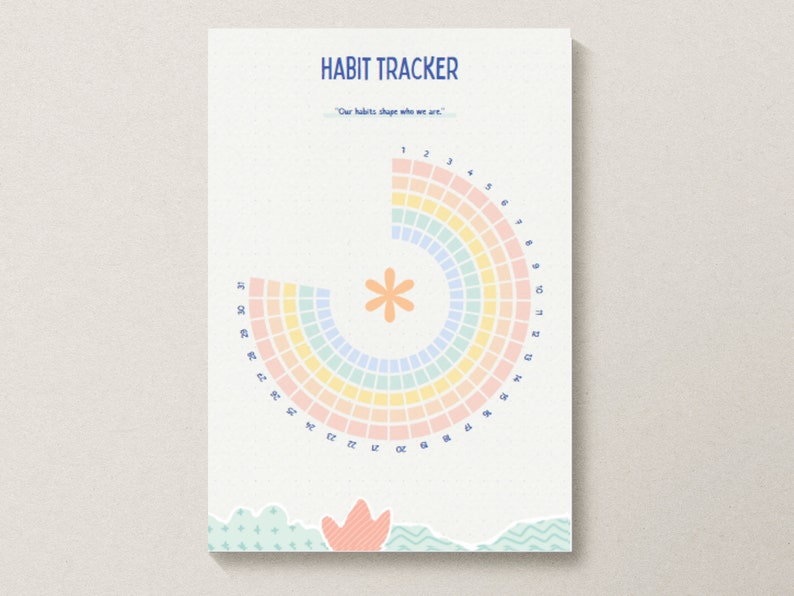 Habit tracker wheel digital download etsy