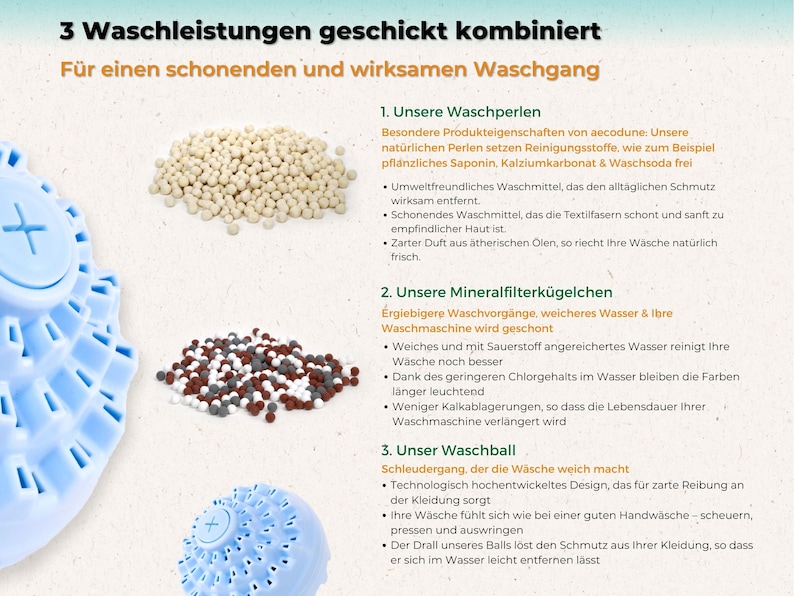 Der Aecodune-Waschball enthält eine detaillierte Beschreibung der drei Arten von Waschvorgängen des Balls
