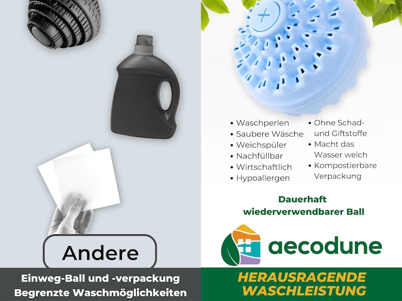 Der Aecodune-Waschball – ein Vergleich der Eigenschaften und Vorteile des Balls im Vergleich zu anderen Wäscheprodukten