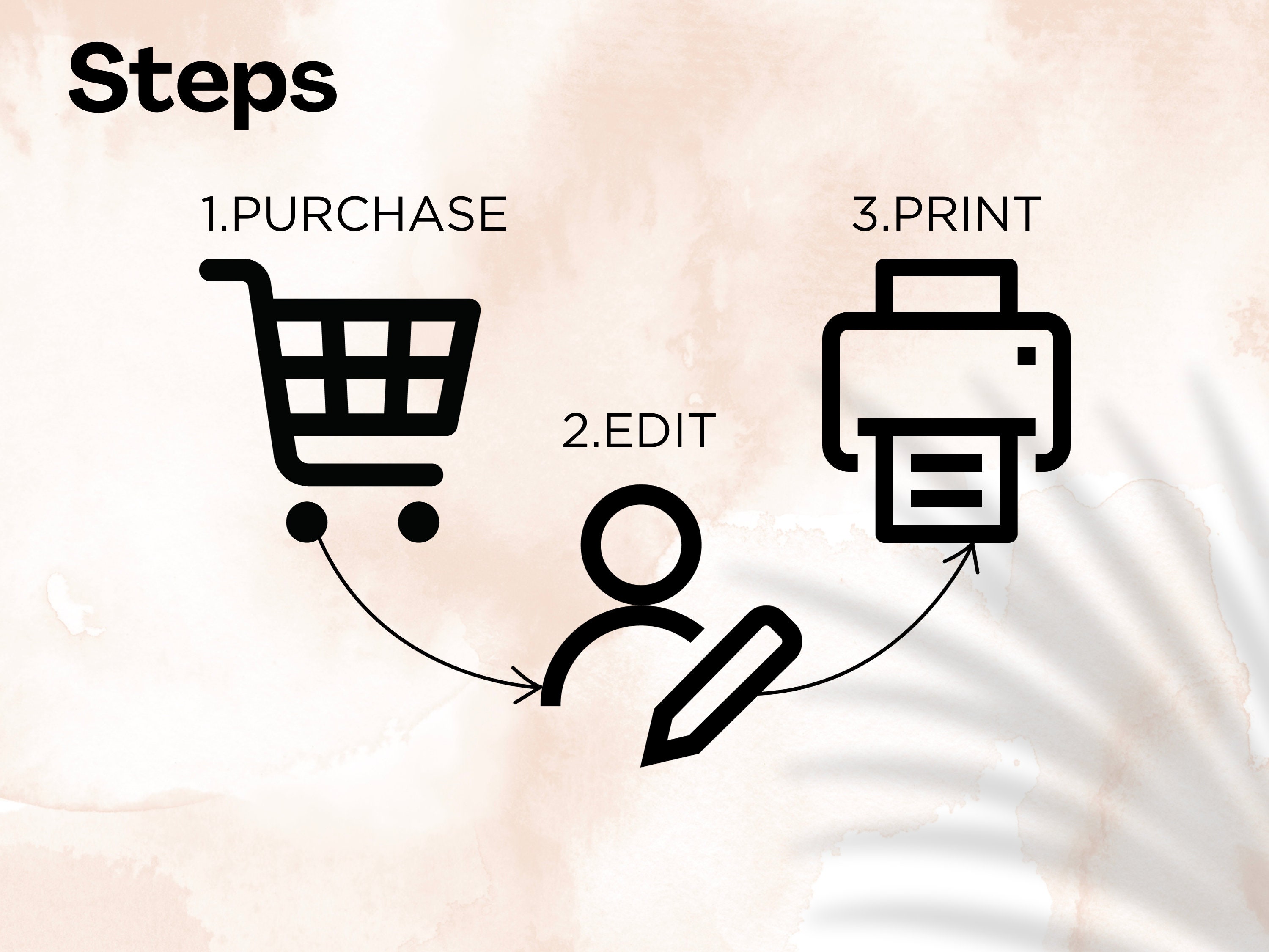 Customizable Basketball Canva Template, Printable Sports Ticket, Gift Sport Ticket Idea, DIY