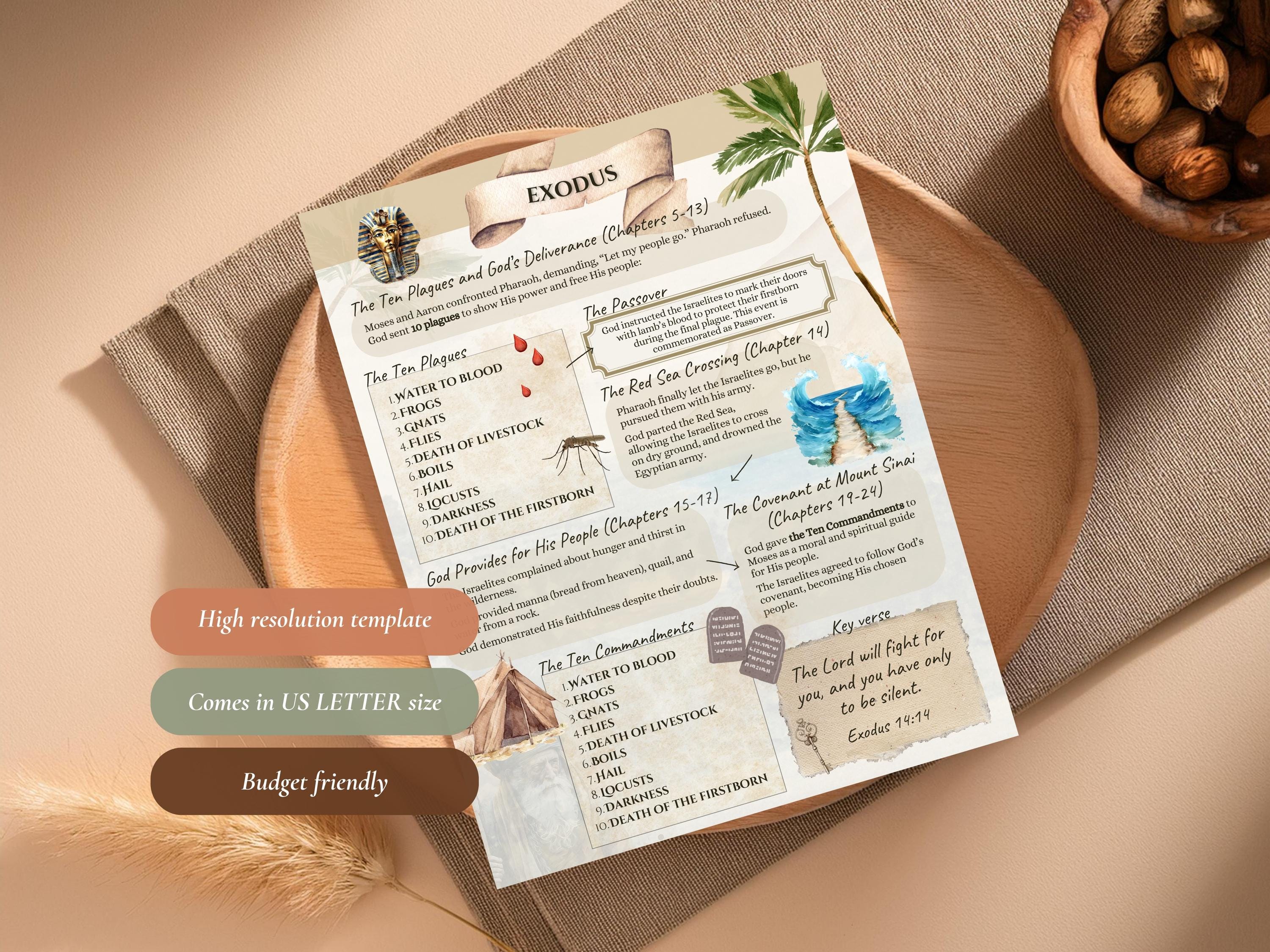 Exodus Made Simple | Easy to Use Bible Study Guide | Printable Old ...
