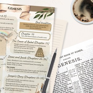 Genesis Made Simple | Easy to Use Bible Study Guide | Printable Old ...