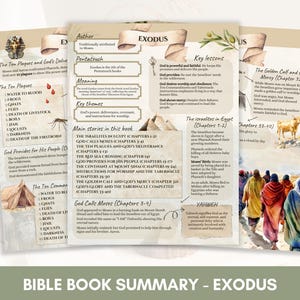 Exodus Made Simple | Easy to Use Bible Study Guide | Printable Old Testament Study Journaling Tool | Bible Book Summary | Digital Download