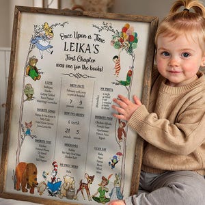 One For The Books Milestone Banner (Digital File), First Birthday Storybook
