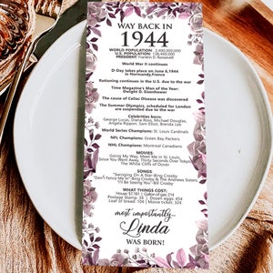Archivo digital hecho a pedido/Decoraciones personalizadas para el 80.° cumpleaños de 1944/Tarjetas de mesa personalizadas para ti/para hombres y mujeres