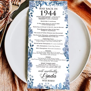 MADE-To-Order Digital File/ Personalized 1944 - 80th Birthday Decorations / Table Place Cards Personalized For You / for Men Women