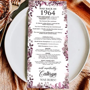 MADE-To-Order Digitale Datei / Personalisierte 1964 - 60.Geburtstagsdekoration / Tischkarten Personalisiert Für Sie / für Männer Frauen
