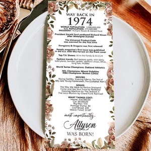 Archivo digital hecho a pedido/Decoraciones personalizadas para el 50.° cumpleaños de 1974/Tarjetas de mesa personalizadas para ti/para hombres y mujeres