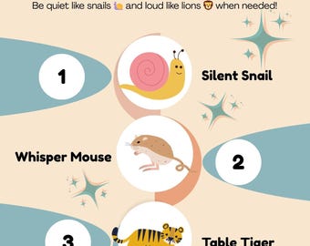 Voice Levels Chart for Kids – Classroom And Home Editable Animal Poster – Whisper & Roar Template