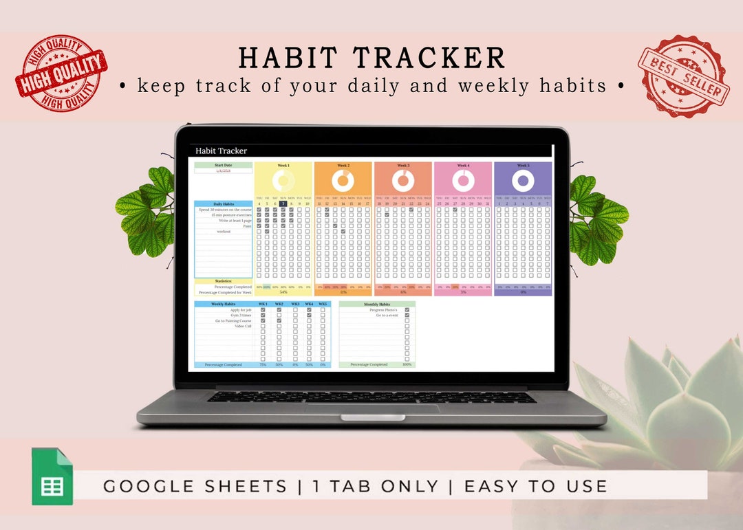 Monthly Budget Planner for Families, Budgeting for Millennials, Family