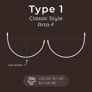 May include: A diagram showing the shape of a type 1 bra underwire. The underwire is oval shaped and is labeled "Type 1 Classic Style Arta-F". The diagram also shows the size range for this type of underwire: US/UK 30-40, EU 65-90.