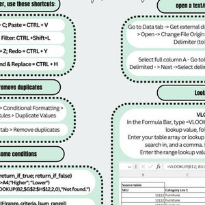 Printable - Excel cheat sheet - Excel shortcuts - for Sales and Account Management Team - Excel training