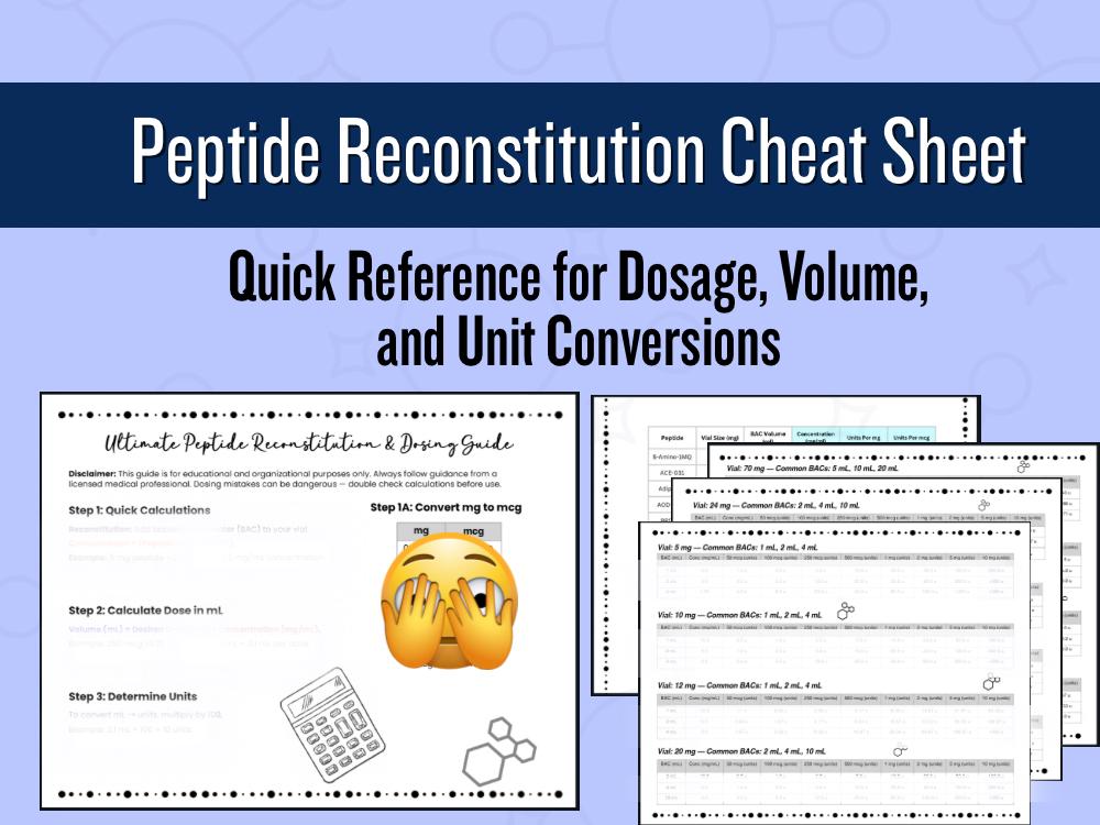 Peptide Reconstitution Cheat Sheet | Quick Reference Guide for BAC Mixing,  Dosage Conversions & Injection Calculations