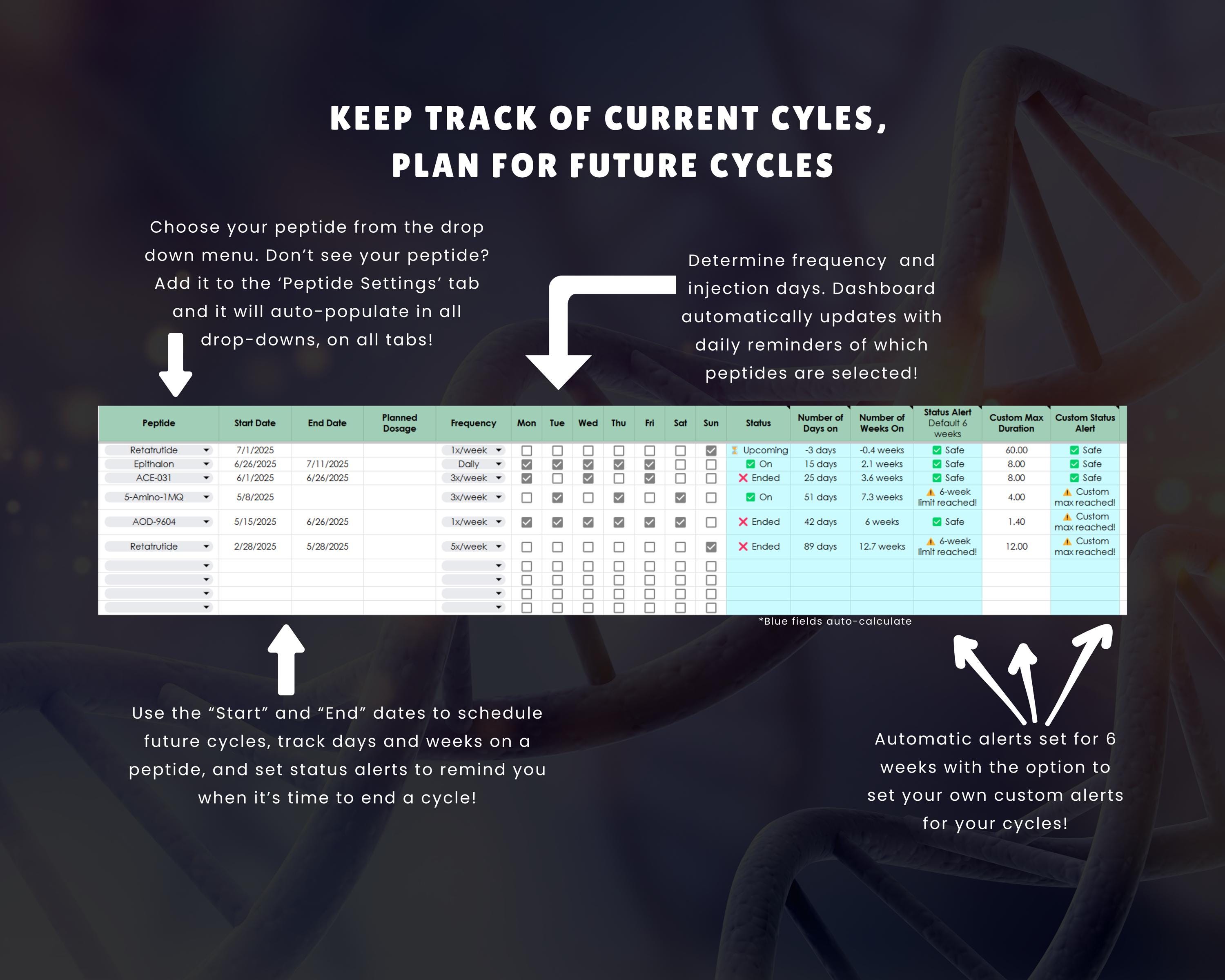 Peptide Tracker & Reconstitution Log | GLP-1, Injection, Vial and ...