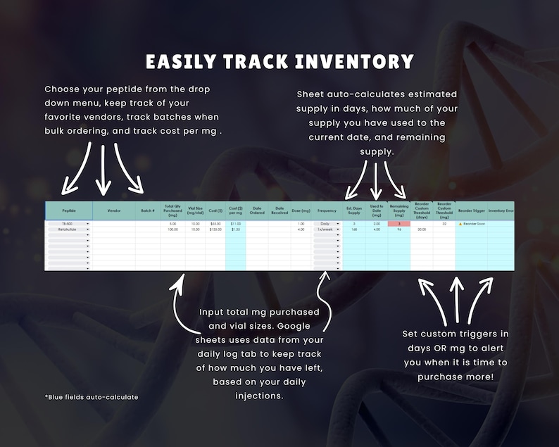 K&ouml;nnte beinhalten: Eine digitale Tabelle mit dem Titel "EASILY TRACK INVENTORY" mit blauen und wei&szlig;en Datenfeldern. Der Text erkl&auml;rt, wie man den Bestand verfolgt, einschlie&szlig;lich der Auswahl von Peptiden, der Verfolgung von Lieferanten und der Kosten pro mg. Pfeile weisen auf Funktionen wie automatische Berechnung und benutzerdefinierte Ausl&ouml;ser hin.