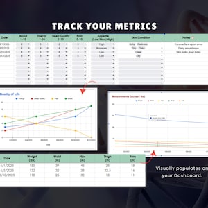 K&ouml;nnte beinhalten: Ein digitales Dashboard mit Gesundheitsmetriken, einschlie&szlig;lich Stimmung, Energie, Schlafqualit&auml;t und Schmerzlevel, mit entsprechenden Diagrammen und Messdiagrammen. Der Text "Track Your Metrics" steht oben. Ma&szlig;e in Zoll und Pfund.