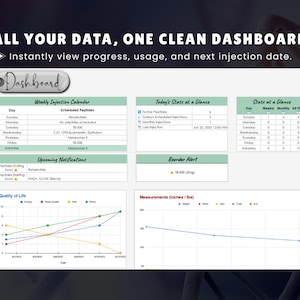 K&ouml;nnte beinhalten: Digitales Dashboard mit Gesundheitsdaten, einschlie&szlig;lich eines w&ouml;chentlichen Injektionskalenders, Statistiken und Messdiagrammen. Das Dashboard zeigt Peptid-Daten mit Diagrammen zur Verfolgung von Gewicht, H&uuml;fte, Oberschenkeln und Kn&ouml;cheln in Zoll und Pfund.