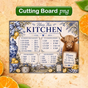 Könnte beinhalten: Ein rechteckiges Küchen-Umrechnungsschild mit einem braunen Hochlandrind, blau-weißen Blumenmustern, einem Ingwertopf und Text, darunter Bless This Kitchen, Good Food Good Friends Good Memories und Home is Where the Kitchen Is.