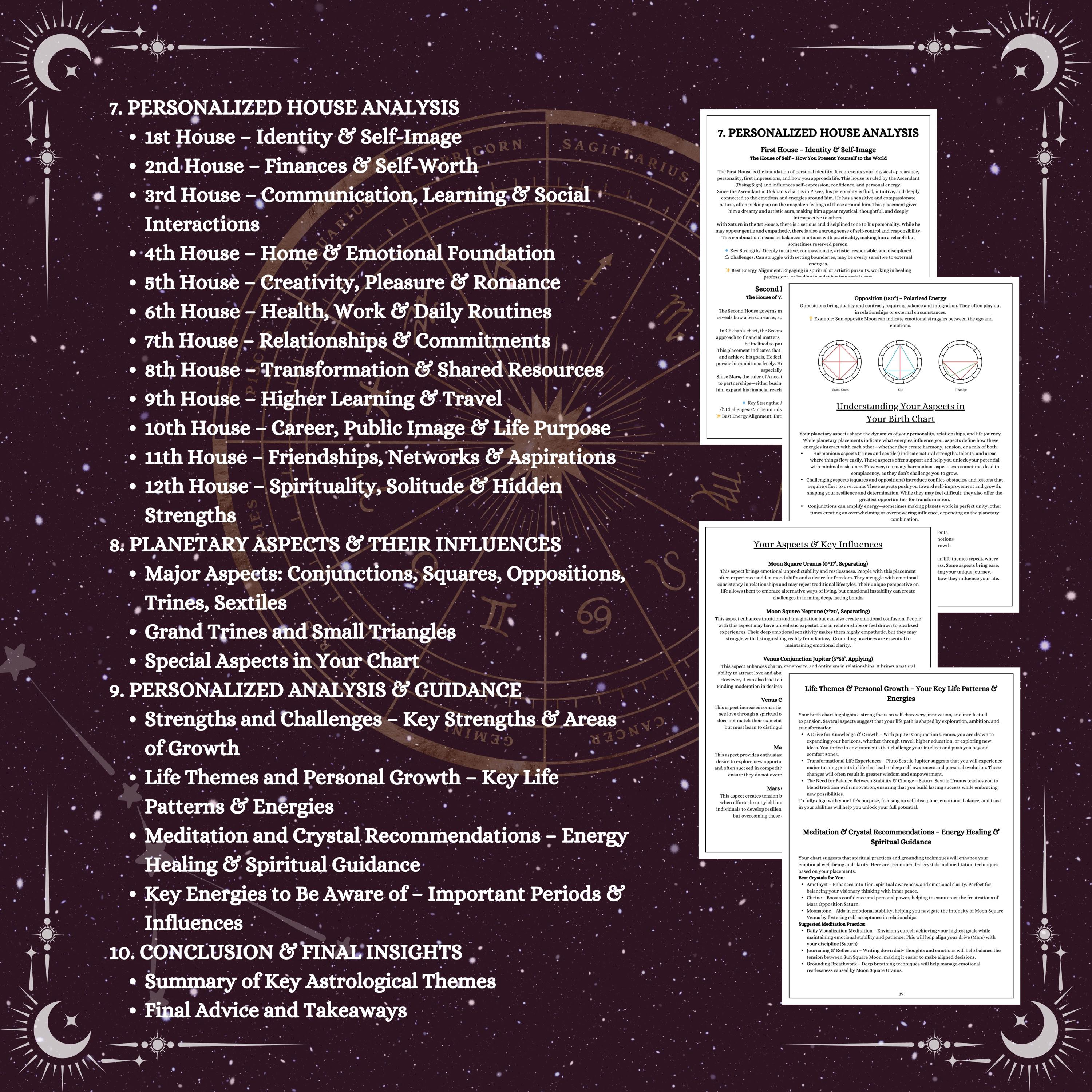 In Depth Birth Chart Reading, Personalized Astrology Natal Chart ...