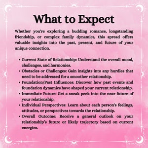 Same Hour Tarot Love Reading, Psychic Soulmate Guidance (PDF) image 3
