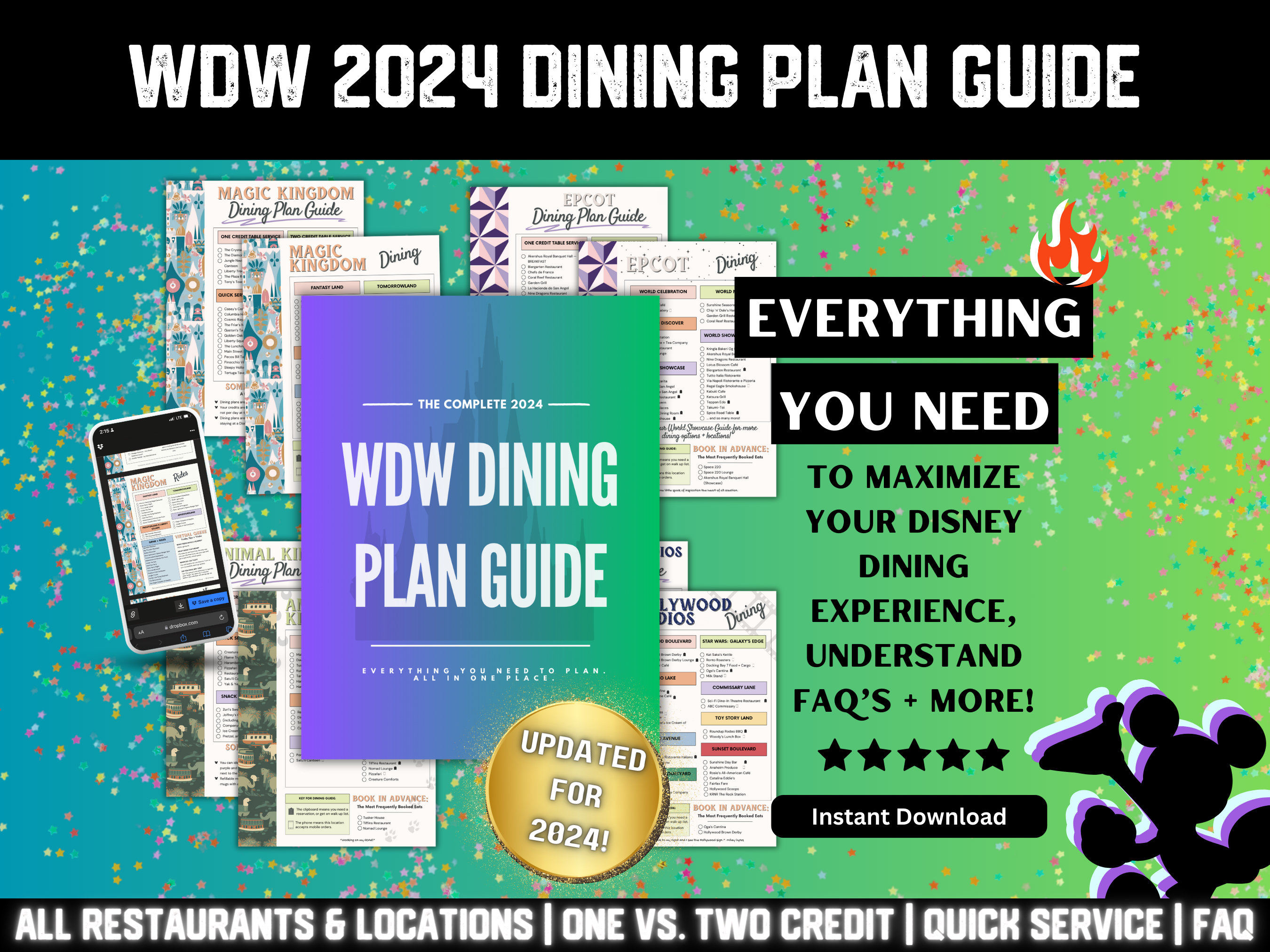 WDW 2024 Dining Plan Guide Printable Dining Guide PDF, Vacation Planner