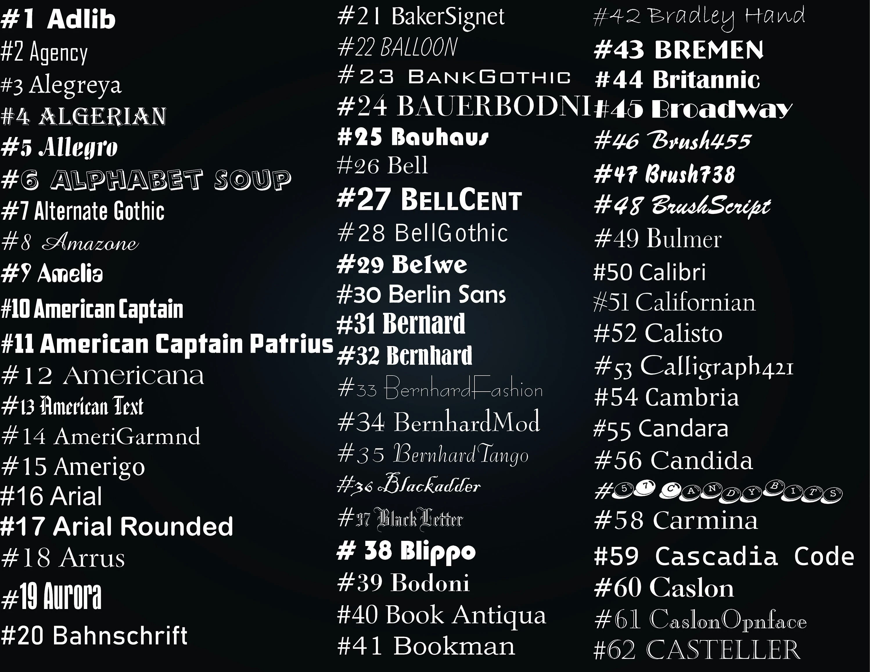 Die Cut Custom Lettering Vinyl Decal Transfer Sticker Made With Premium ...