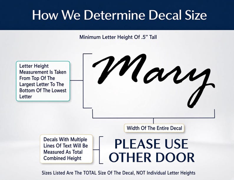 May include: An instructional graphic titled How We Determine Decal Size. It shows the name Mary in black script and the text PLEASE USE OTHER DOOR in block letters. Brackets and labels explain that height is measured from the top to bottom.
