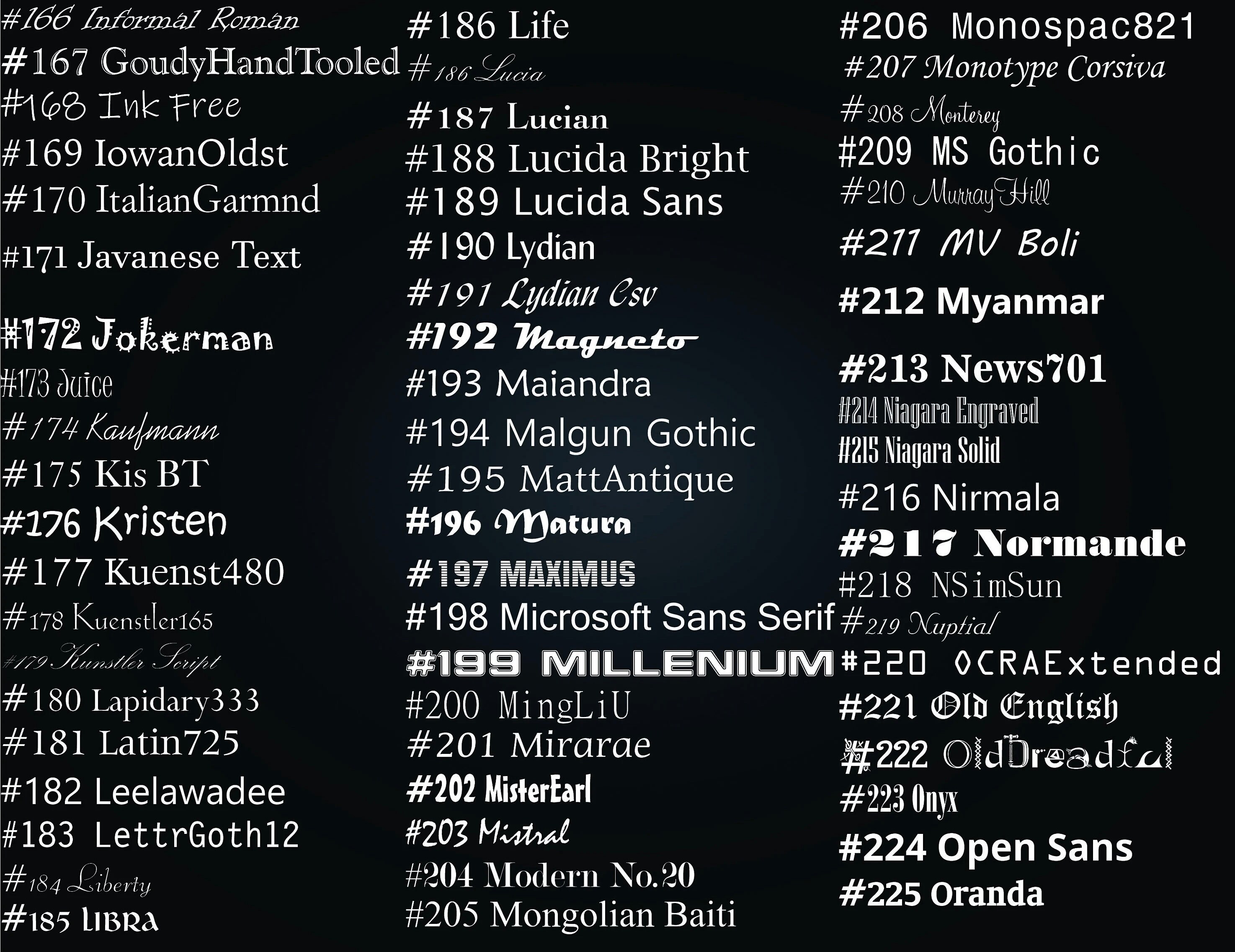 Die Cut Custom Lettering Vinyl Decal Transfer Sticker Made With Premium ...