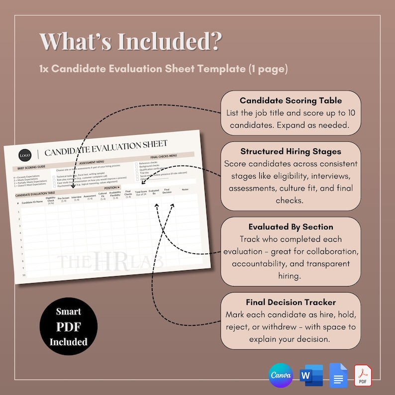 Candidate Evaluation Sheet: Customizable Interview Assessment Template ...