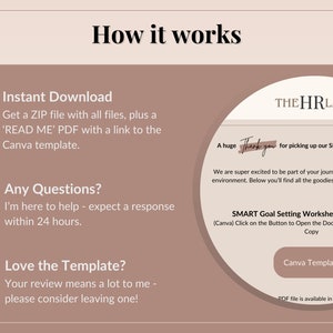 May include: A pink and beige graphic with the text "How it works" in black. The graphic is divided into three sections, each with a number and a description. The first section is labeled "1 Instant Download" and describes getting a ZIP file with all files, plus a "READ ME" PDF with a link to the Canva template. The second section is labeled "2 Any Questions?" and describes getting help within 24 hours. The third section is labeled "3 Love the Template?" and encourages leaving a review. The graphic also includes the text "THEHRLAB" in black and a circle with the text "Thank you!" in black. The circle also includes the text "for picking up our SMART Goal Setting Worksheet Template Link" in black. The graphic also includes a button labeled "Canva Template" in black.