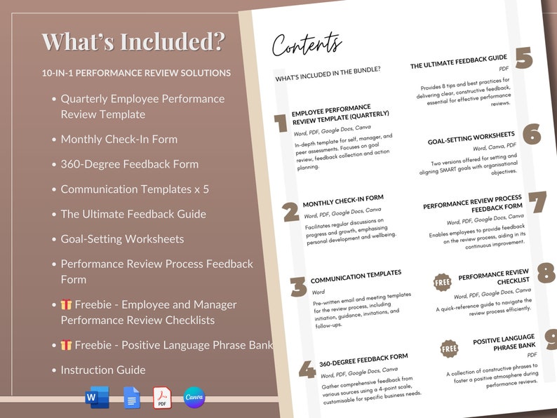 Employee Performance Review Bundle: HR Templates, Checklists (digital ...