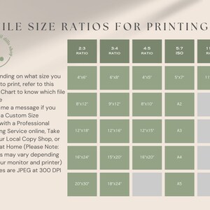 May include: A chart with a green background and white text showing different file size ratios for printing. The chart includes the ratio, the size in inches, and the ISO paper size. The chart is titled "File Size Ratios for Printing".