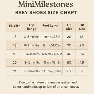 May include: Baby shoe size chart with European, US, and UK sizes. The chart shows the corresponding age range, foot length in centimeters and inches, and shoe size for each EU size.