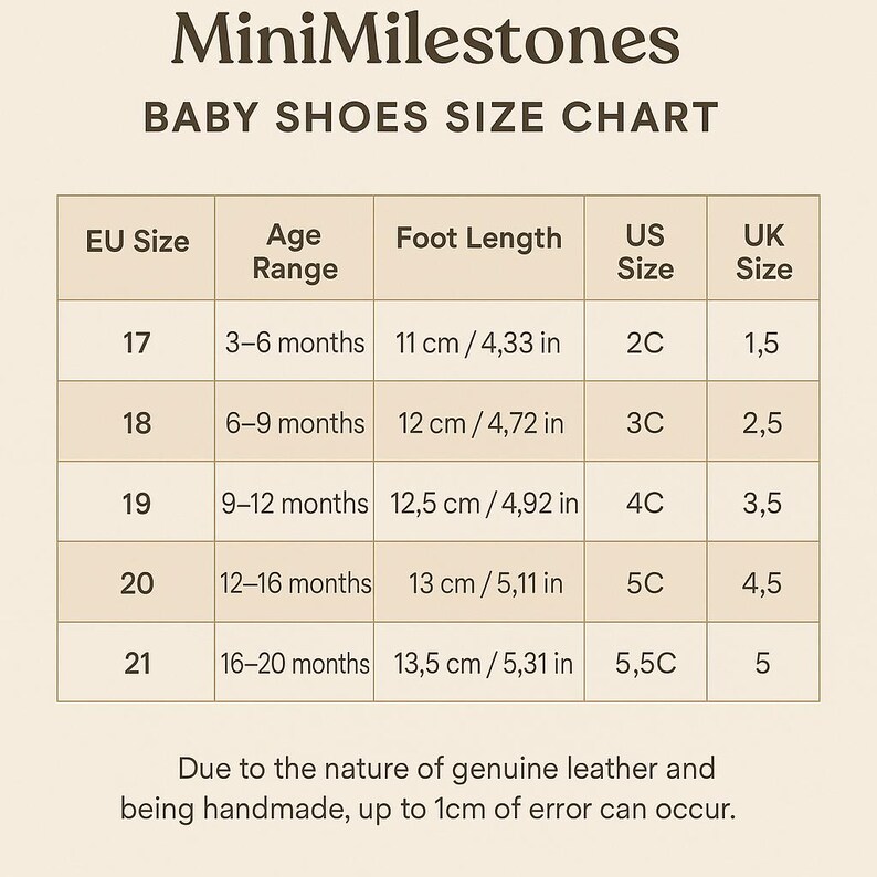 May include: Baby shoe size chart with European, US, and UK sizes. The chart shows the corresponding age range, foot length in centimeters and inches, and shoe size for each EU size.