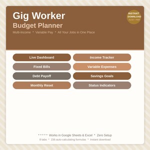 Planificador de presupuesto para trabajadores independientes (Google Sheets y Excel) / Seguimiento de ingresos variables / Descarga instantánea