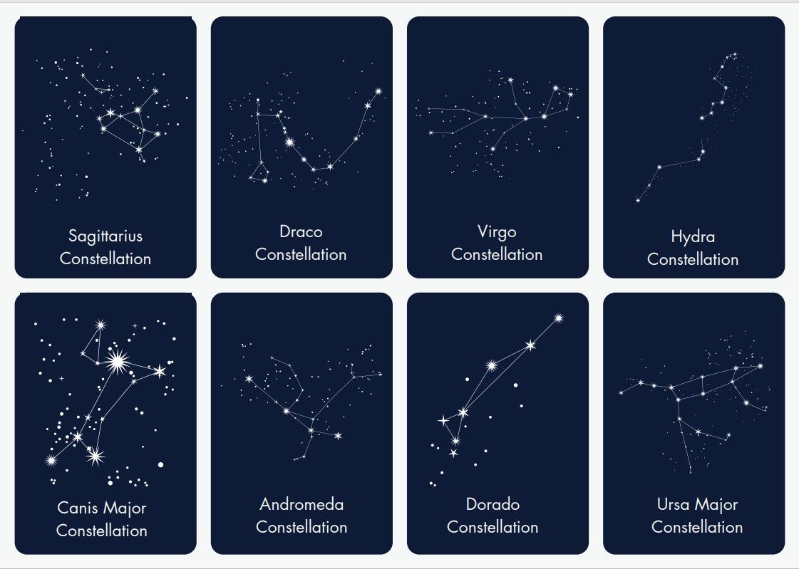 Constellations Flashcards Astronomy Flashcards Science Printable ...