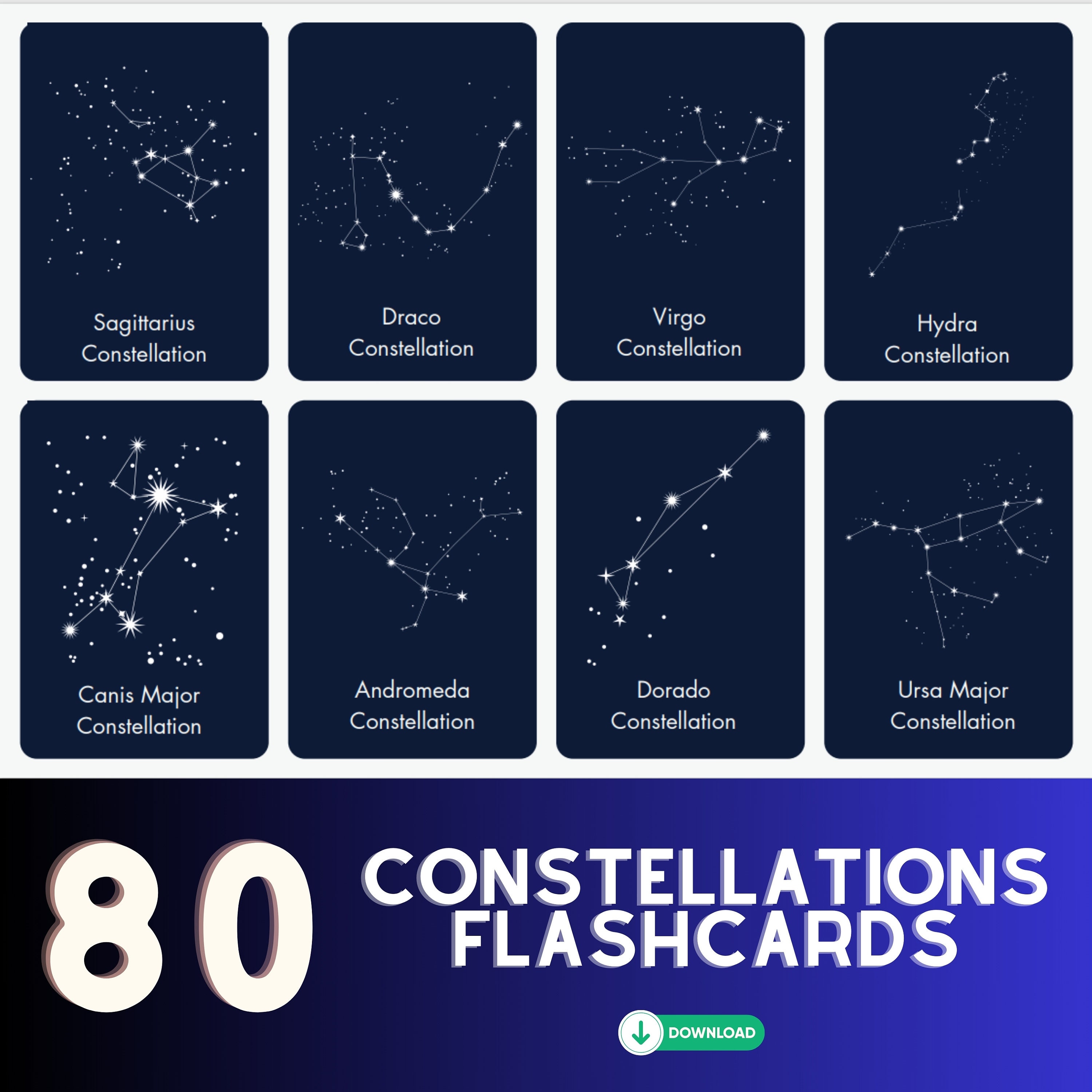 Constellations Flashcards, Astronomy Flashcards, Science Printable