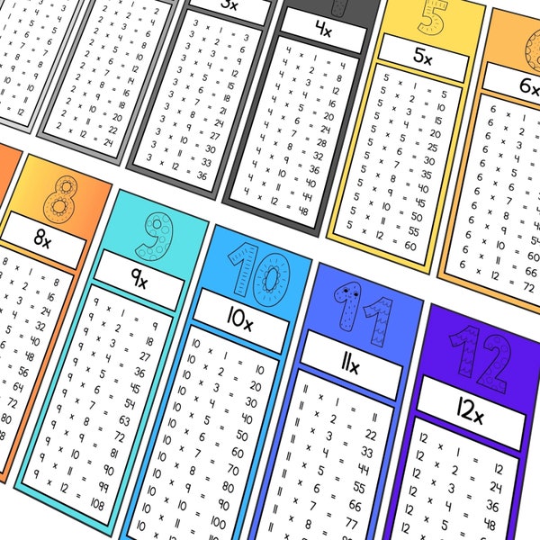 Multiplication 1-12 Timetable Flashcards Math Learning Cards Multiplication Bookmarks Times Table Flash Cards Math Printable Rescources