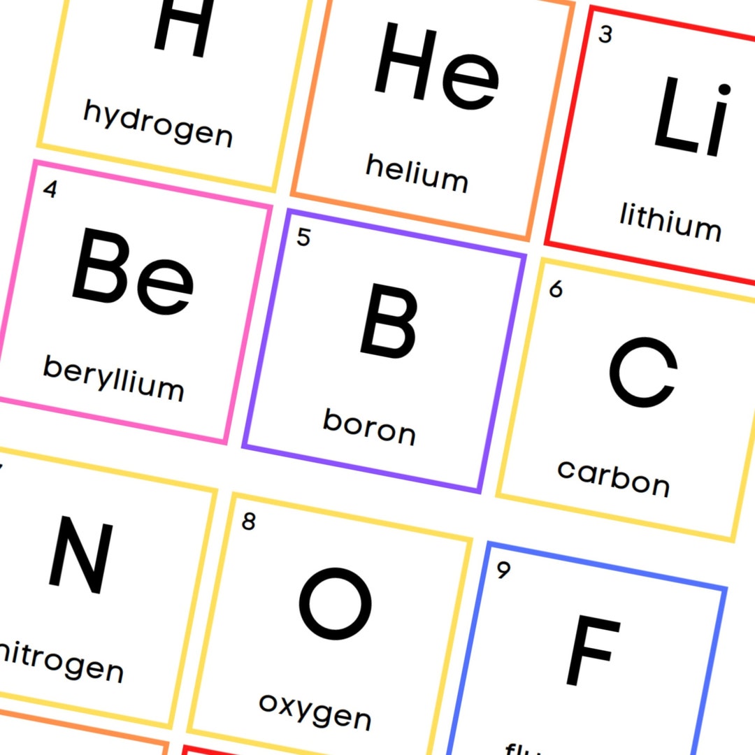 Periodic Table Printable Flash Cards, Table of Elements Flashcards