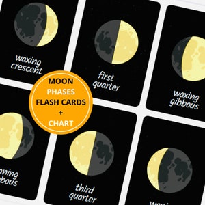 Cartes-éclair Phases de lune Cartes-images pour enfants Cartes de nomenclature Imprimables Activités Montessori Cartes Phases de lune Art mural Phase de lune
