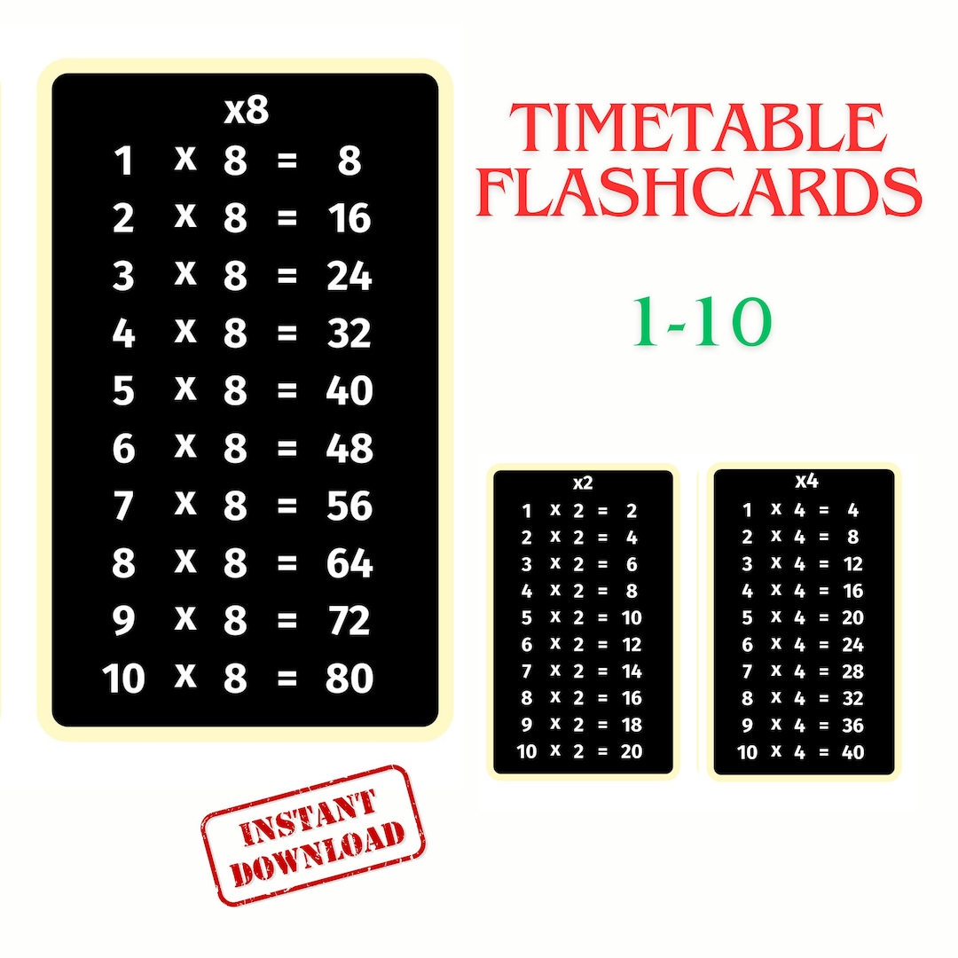 Timetable Flashcards 1-10, Multiplication Cards, Times Table, Flash ...