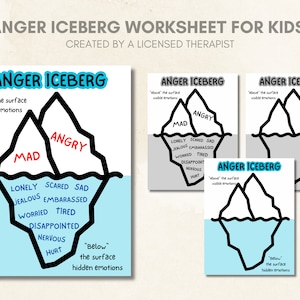 Kids Therapist Worksheet Kids Therapy Resource Anger Management Worksheet Kids Coping Skills Kid Self Regulation Anger Worksheet Therapy
