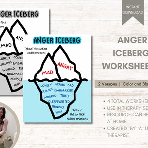 Kids Therapy Worksheet Anger Worksheet Kids Coping Skills Worksheet Kids Emotion Anger Kids Coping Skills Therapist Resource Anger