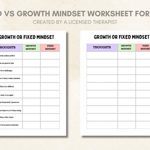 Kids Anxiety Worksheet Growth vs Fixed Mindset Kids Anxiety Toolbox Emotional Resilience Kids Therapist Kids Coping Cards