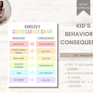 Kid Behavior Chart Consequence Chart for Kids Behavior Chart Preschool Behavior Chart for Toddlers Behavior and COnsequence Chart Behavior