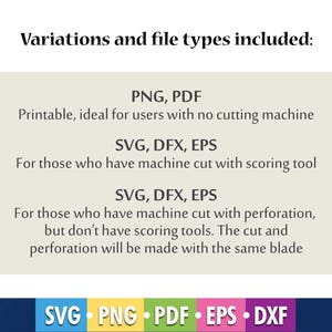 Puede incluir: Texto que describe los diferentes tipos de archivos incluidos en una descarga digital: PNG, PDF, SVG, DFX y EPS. El texto explica que los archivos PNG y PDF son imprimibles, mientras que los archivos SVG, DFX y EPS son para m&aacute;quinas de corte. El texto tambi&eacute;n explica que los archivos SVG, DFX y EPS se pueden usar con o sin una herramienta de puntuaci&oacute;n.